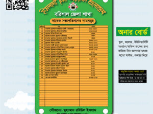 Honor Board